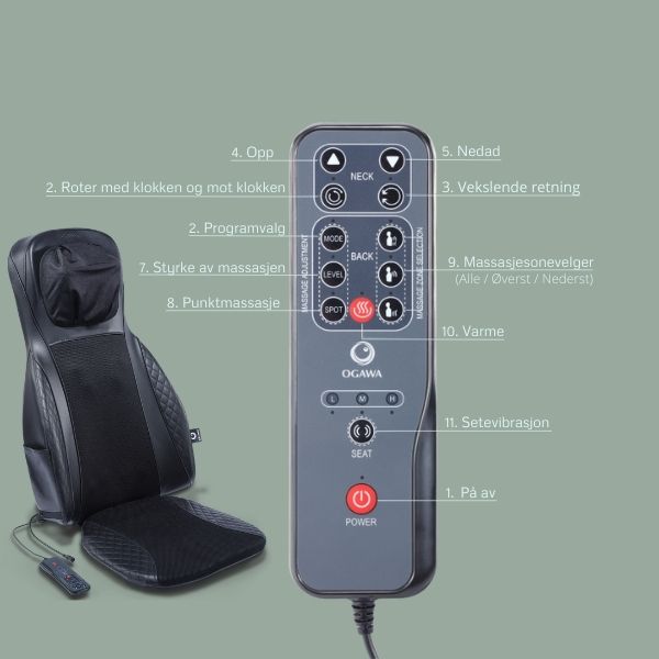 Estilo Prime Plus Massasjesete fra OGAWA - perfekt tilpasset massage
